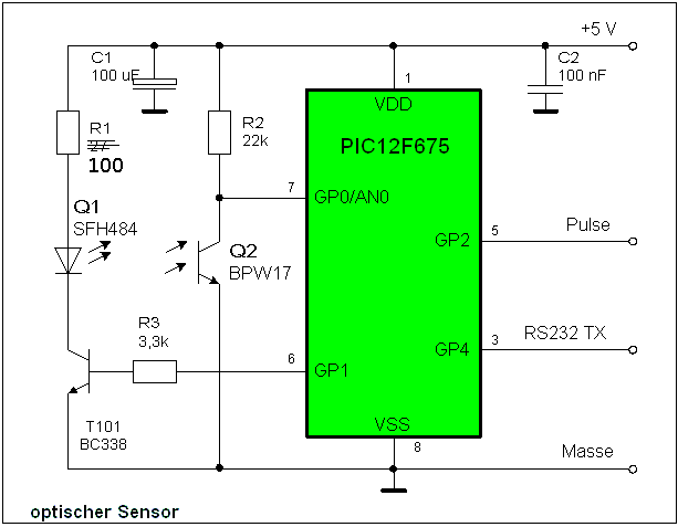Sensor Sensor